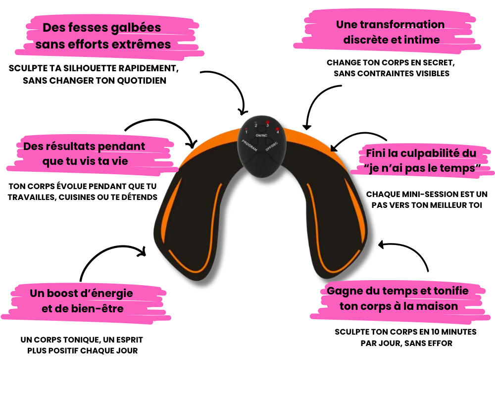 BootyFit ™ - Stimulateur fessier